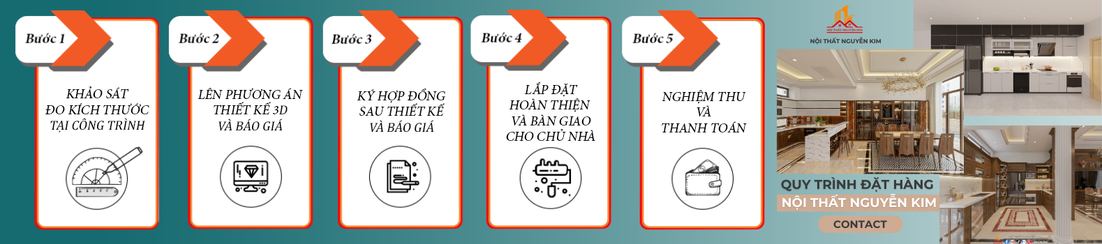 Banner - So sánh chất liệu